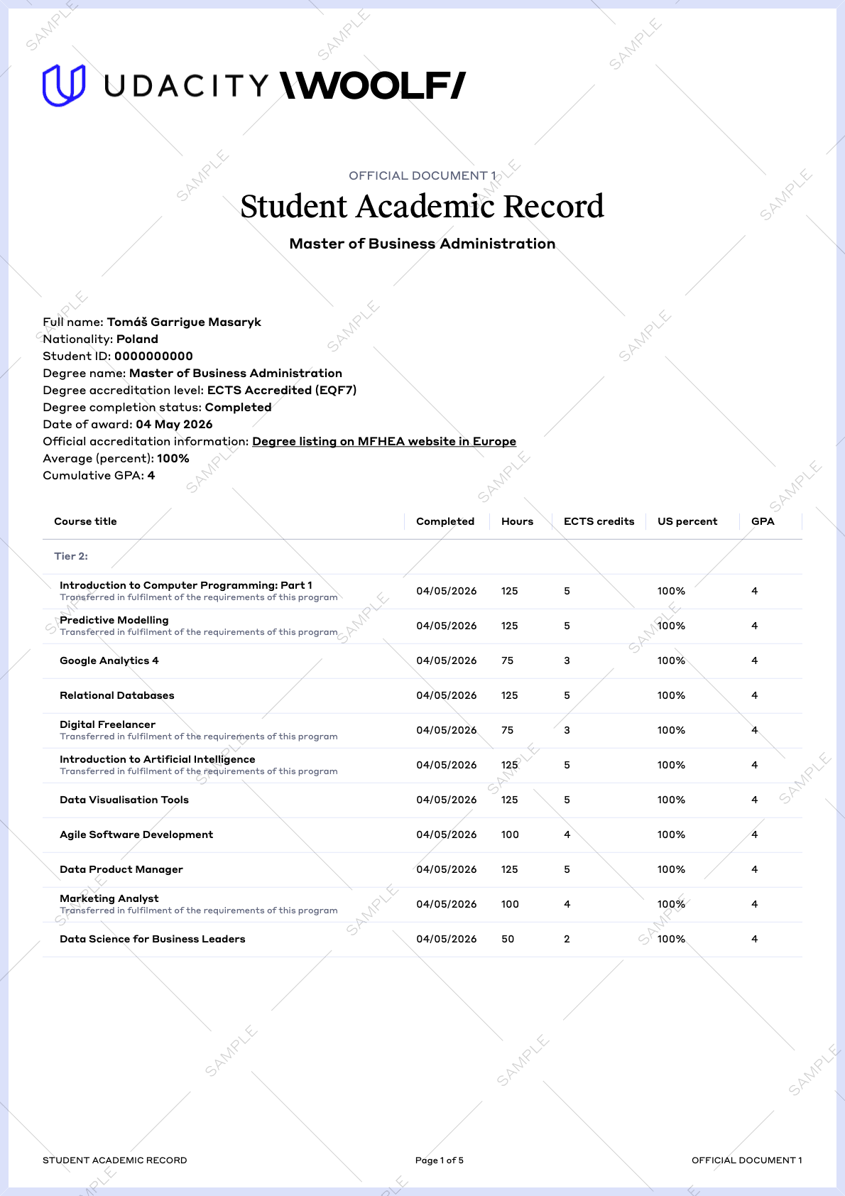 Sample accredited transcript that learners take with them.
